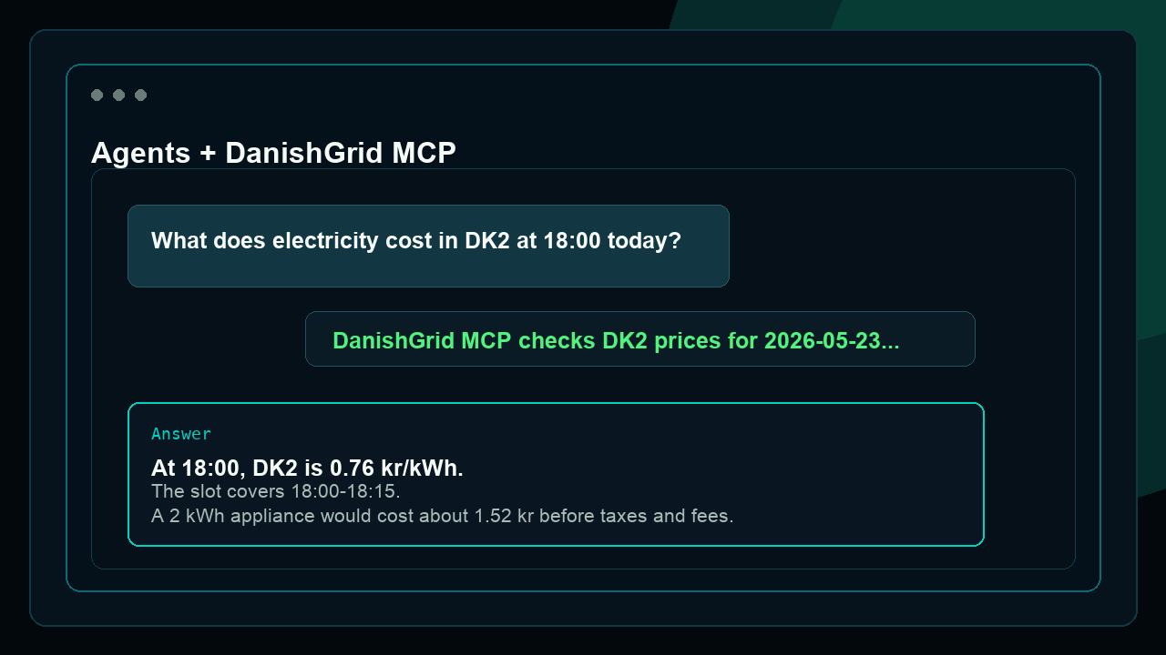 Mock assistant chat using DanishGrid MCP to answer a DK2 electricity price question for 18:00